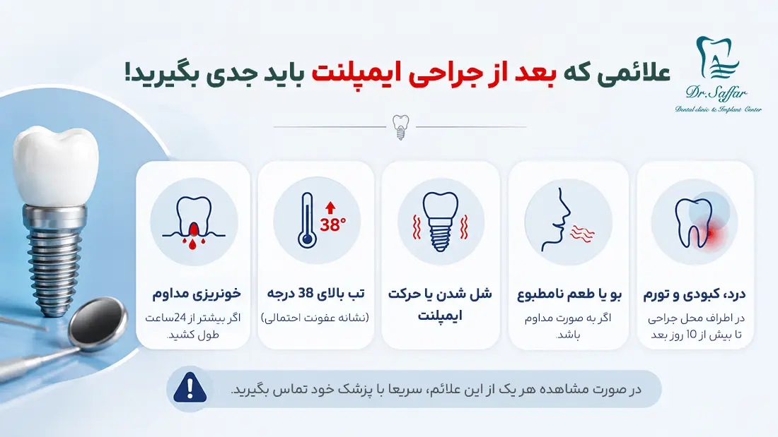 علائم هشدار بعد از جراحی ایمپلنت